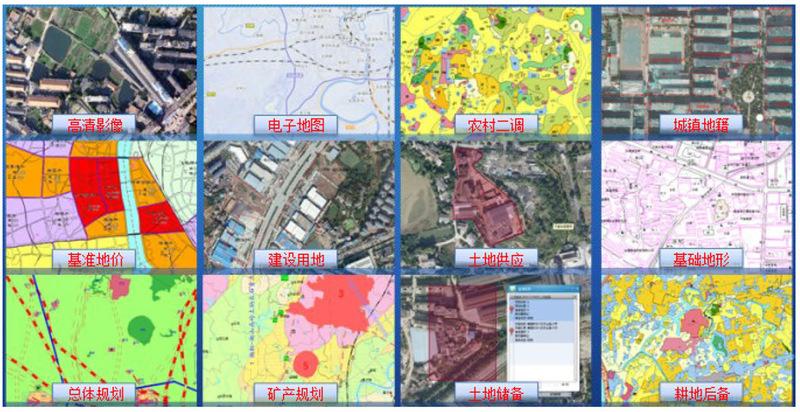 2国土资源专题数据