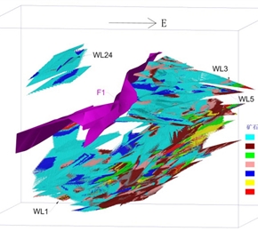 万龙山项目三维建模
