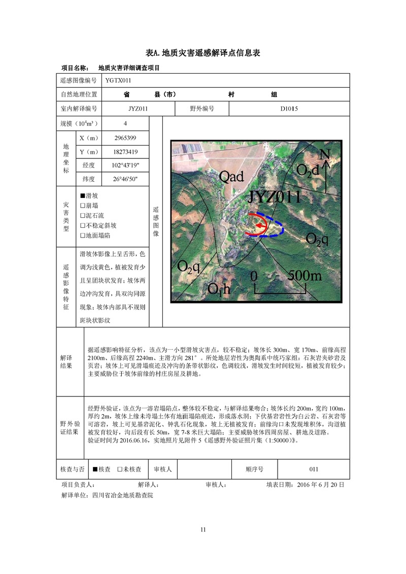 7地质灾害遥感解译信息表
