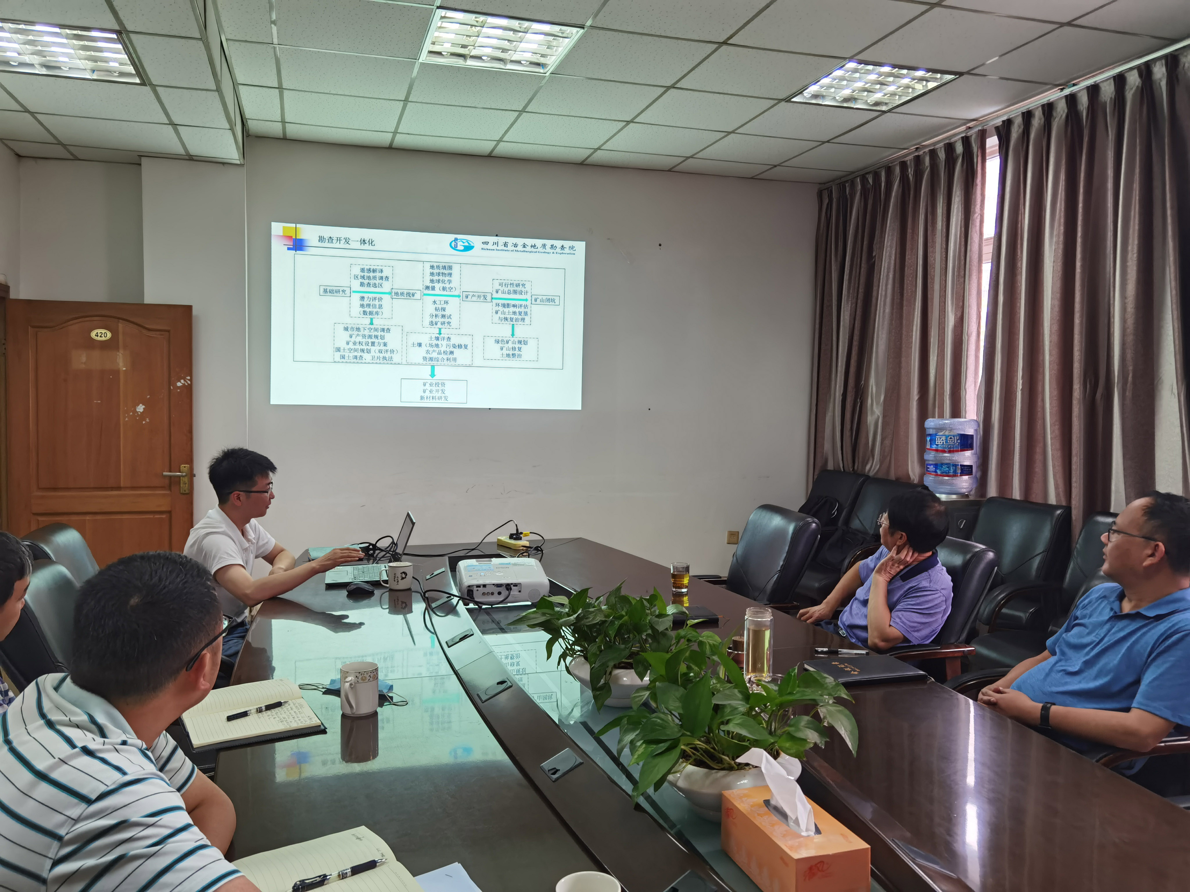 7.凉山州经信局来我院座谈交流