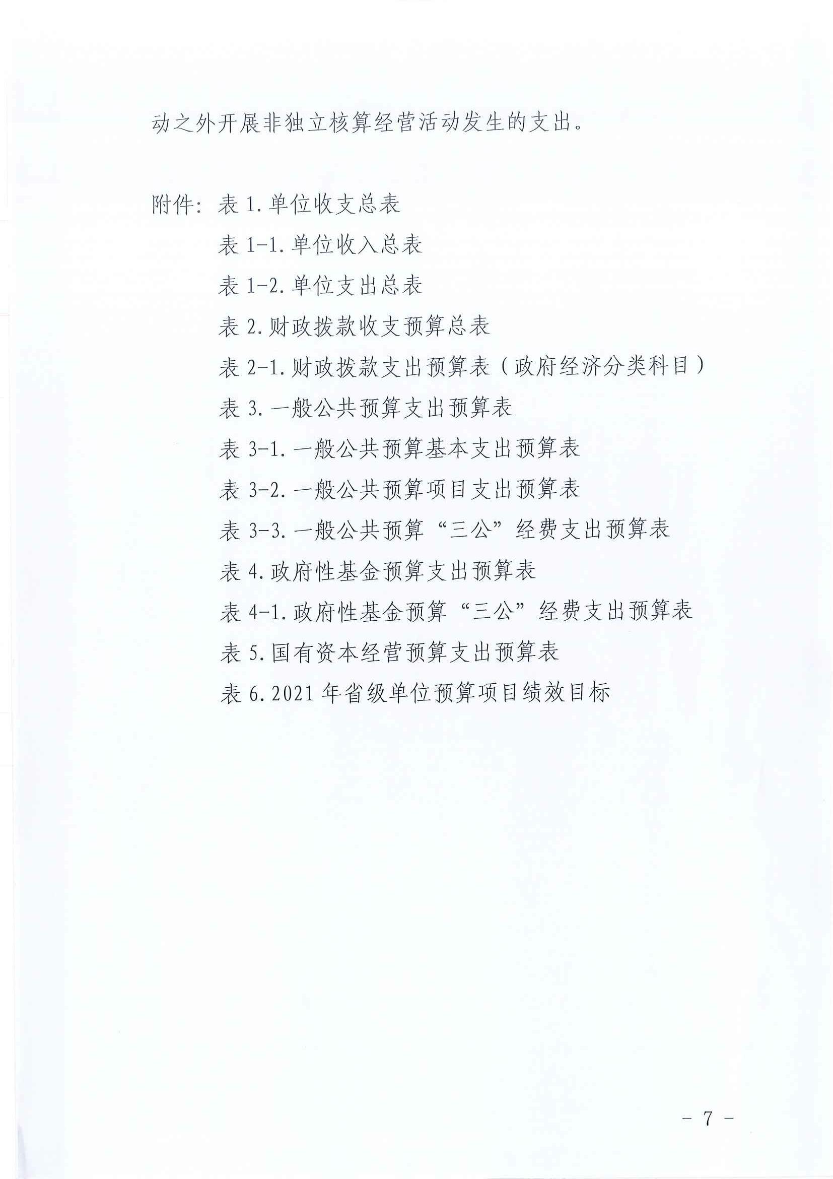 20210317141821780_0007